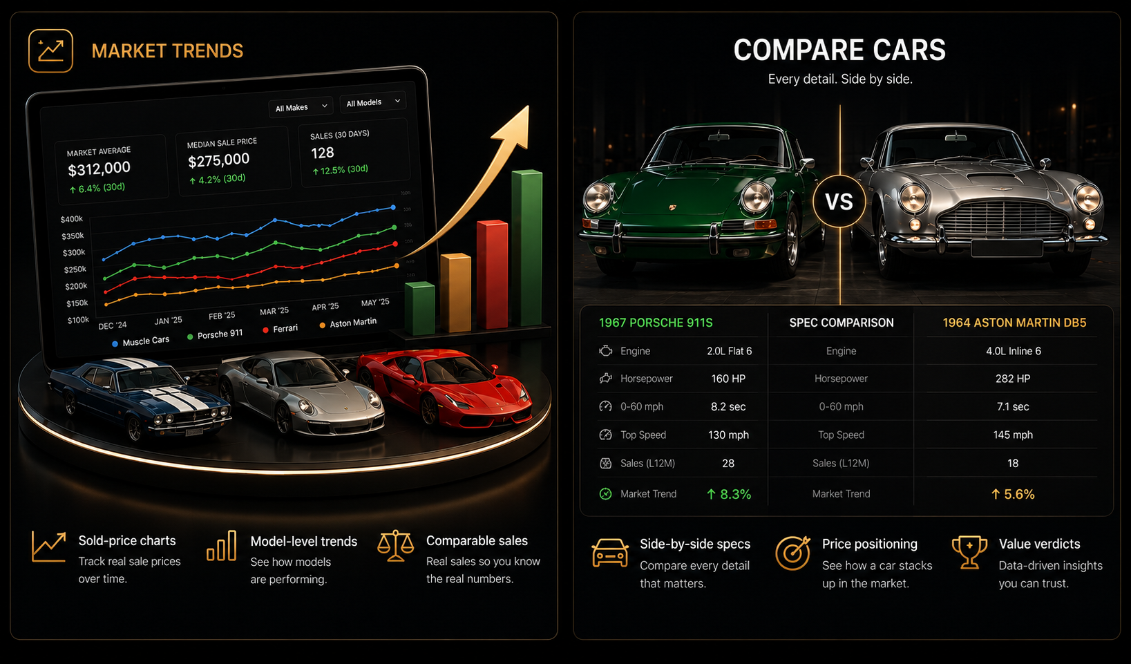 Compare Cars — Put any two cars side by side — specs, price positioning and value verdicts.