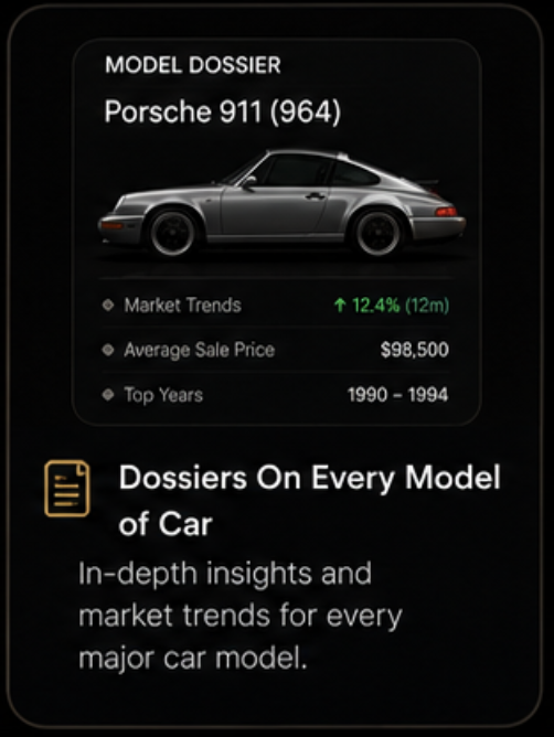 Dossiers on every model of car — in-depth insights and market trends.
