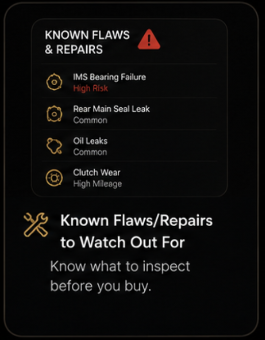 Known flaws and repairs to watch out for before you buy.